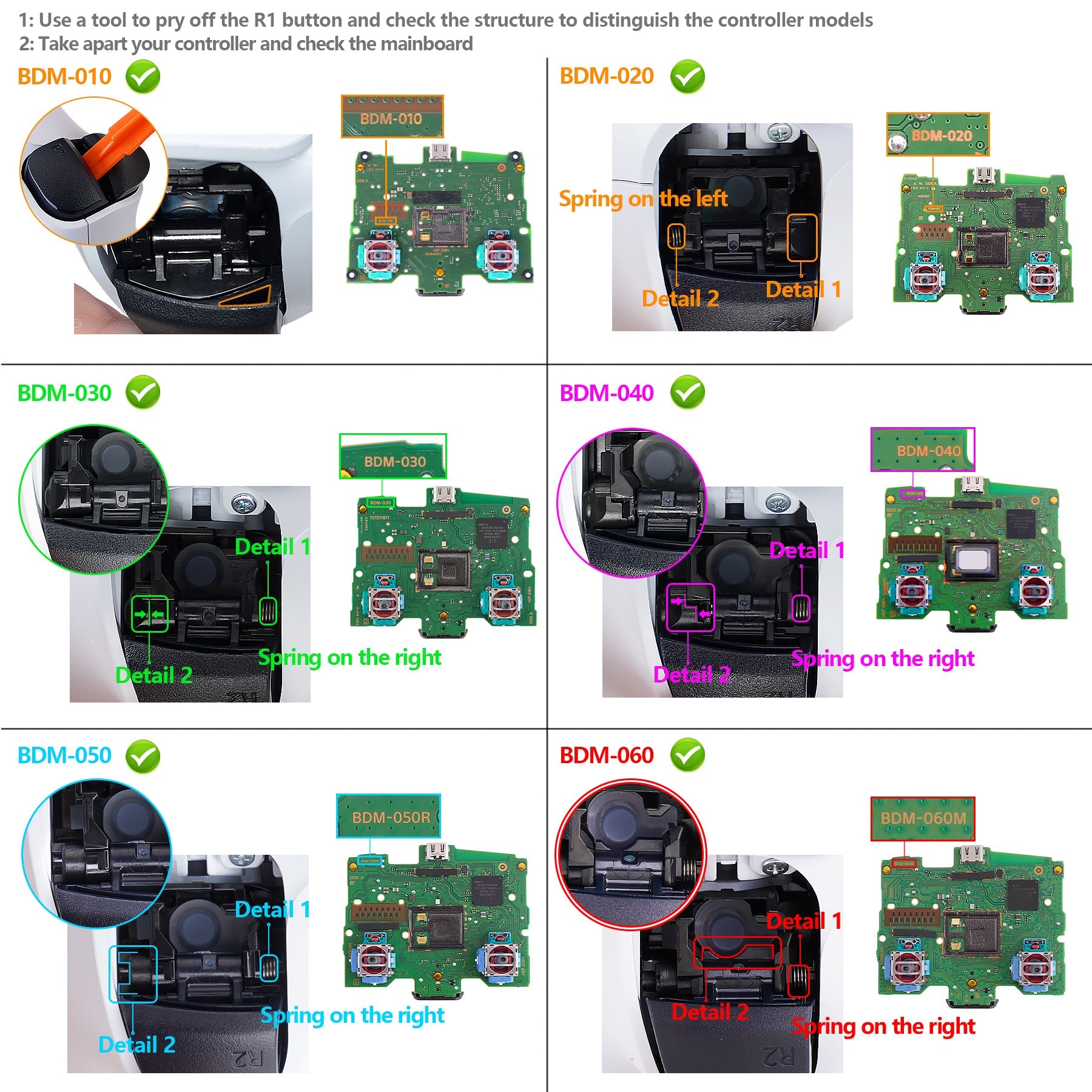 eXtremeRate Replacement Front Housing Shell with Touchpad Compatible with PS5 Controller BDM-010/020/030/040/050/060 - Clown Cards